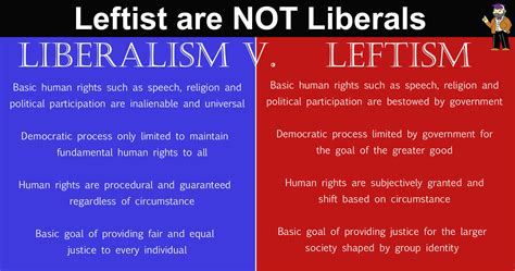 leftist in Tagalog .